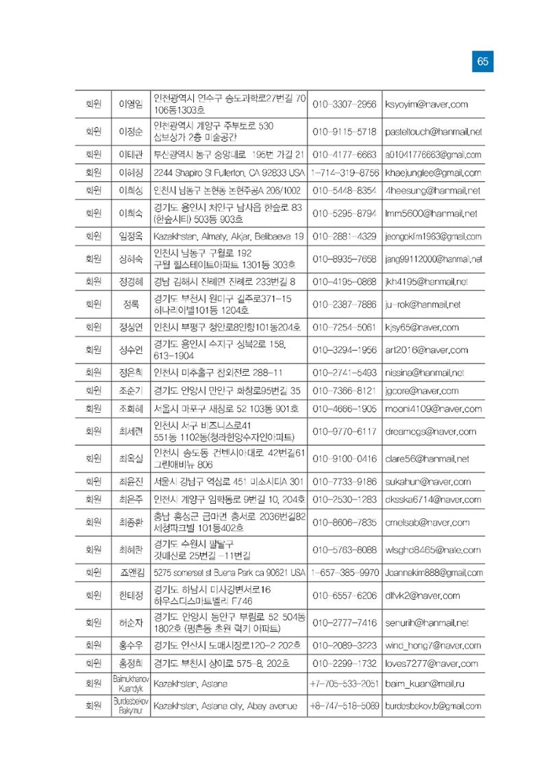2025년 국제교류협회 특별전  65페이지