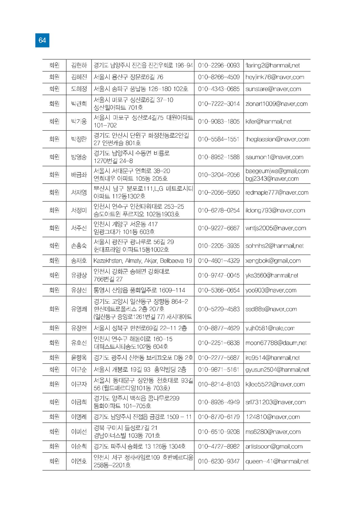 2025년 국제교류협회 특별전  64페이지