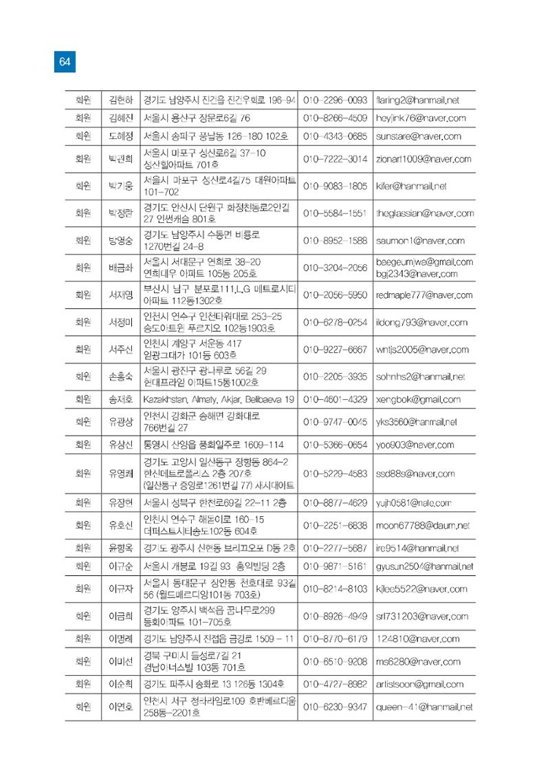 2025년 국제교류협회 특별전  64페이지