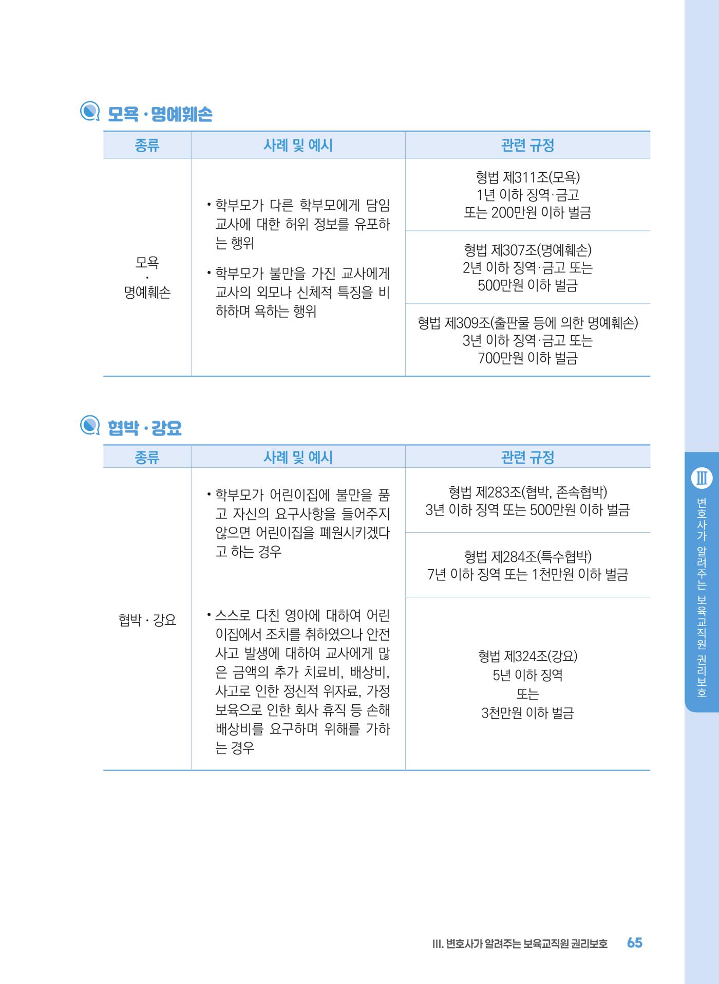 [경기센터] 2025년 노무사와 변호사가 알려주는 보육교직원 권립호ㅗ  65페이지