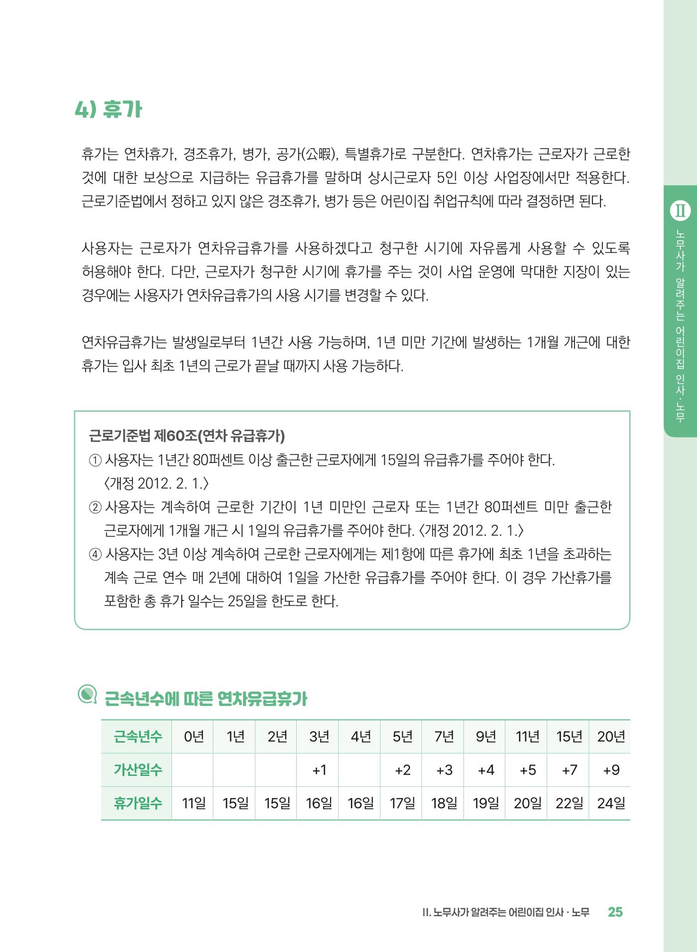 [경기센터] 2025년 노무사와 변호사가 알려주는 보육교직원 권립호ㅗ  25페이지