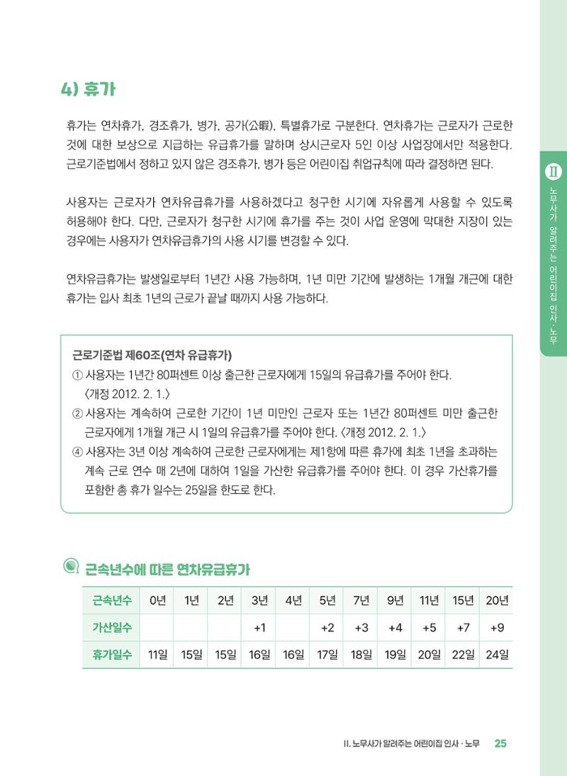 [경기센터] 2025년 노무사와 변호사가 알려주는 보육교직원 권립호ㅗ  25페이지
