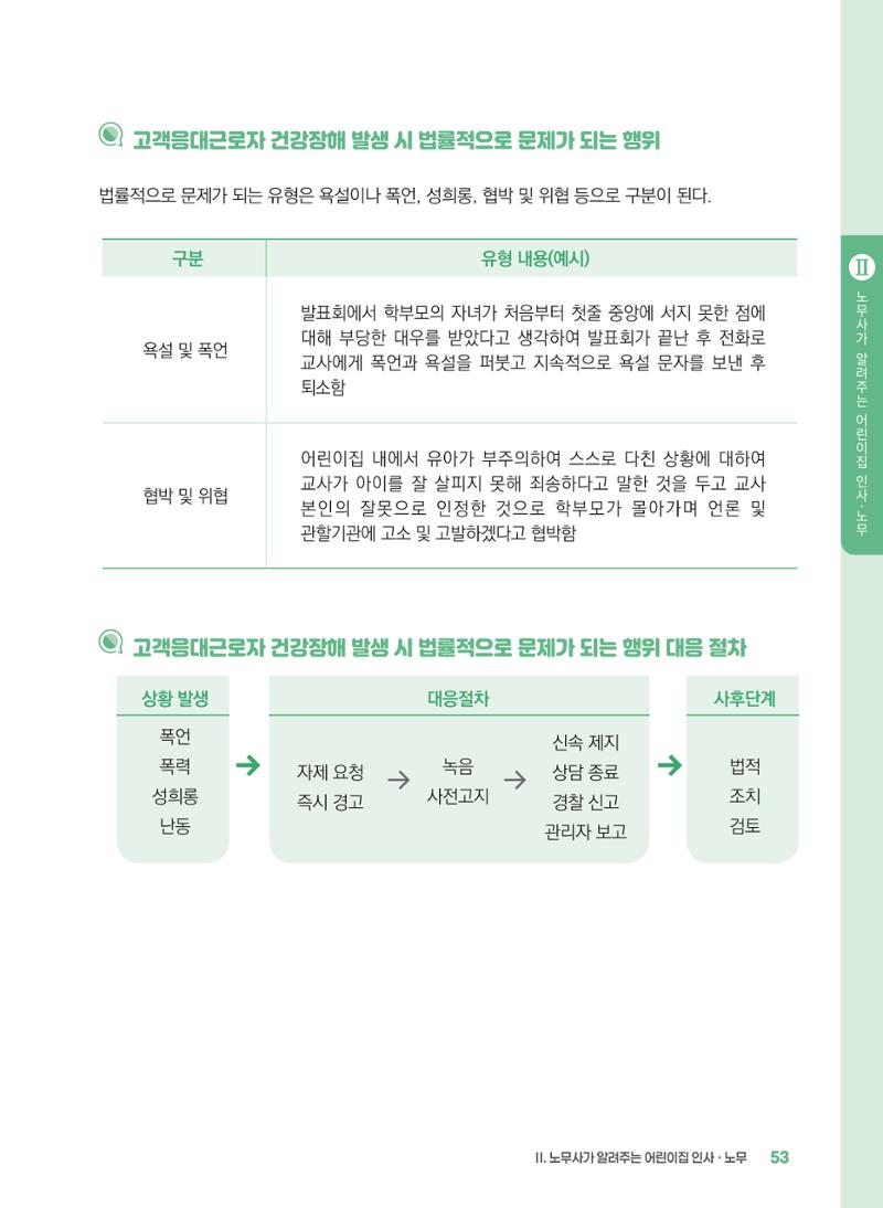 [경기센터] 2025년 노무사와 변호사가 알려주는 보육교직원 권립호ㅗ  53페이지