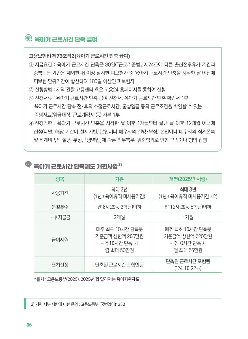 [경기센터] 2025년 노무사와 변호사가 알려주는 보육교직원 권립호ㅗ  36페이지