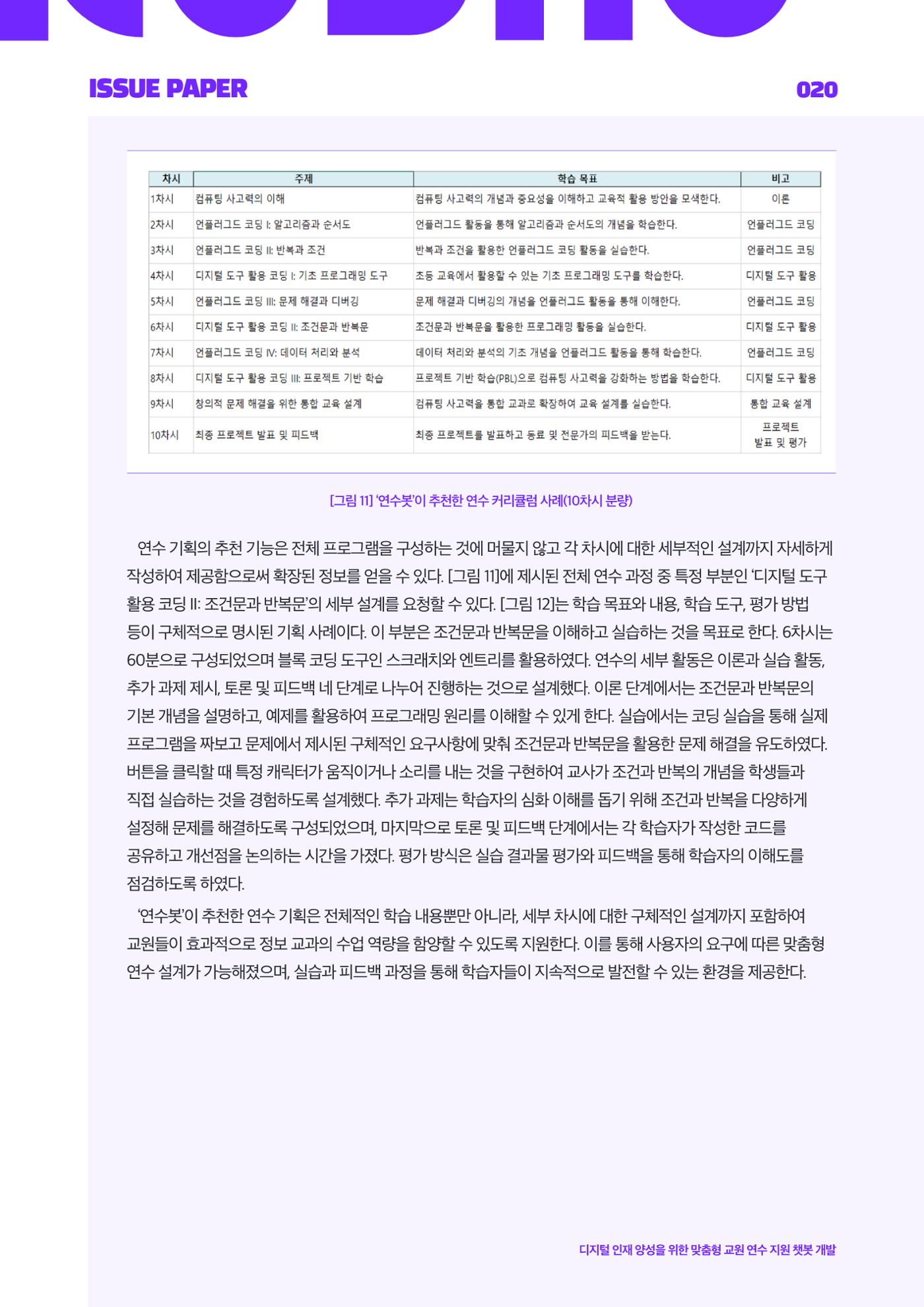 이슈페이퍼_2025_5호 20페이지