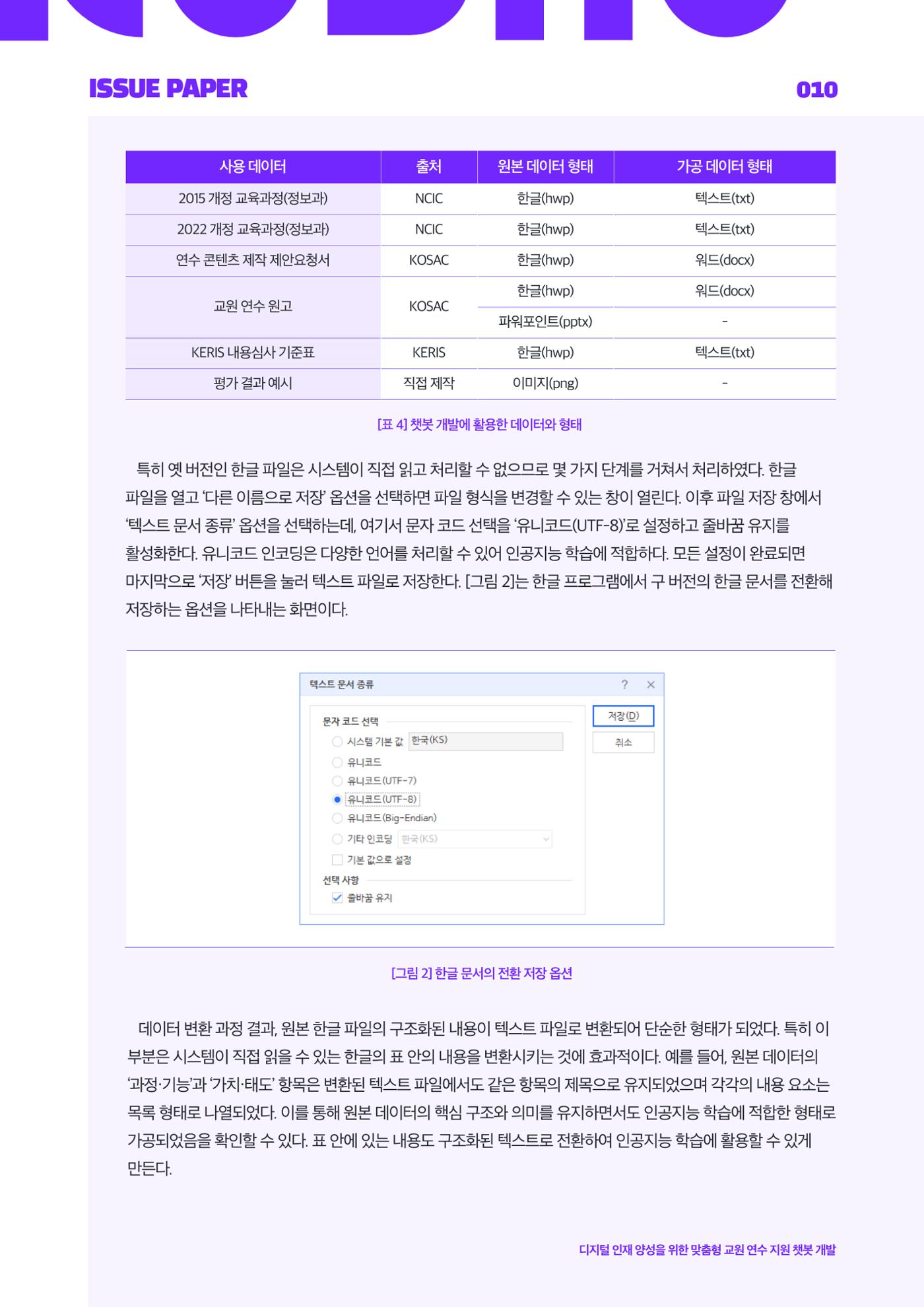 이슈페이퍼_2025_5호 10페이지