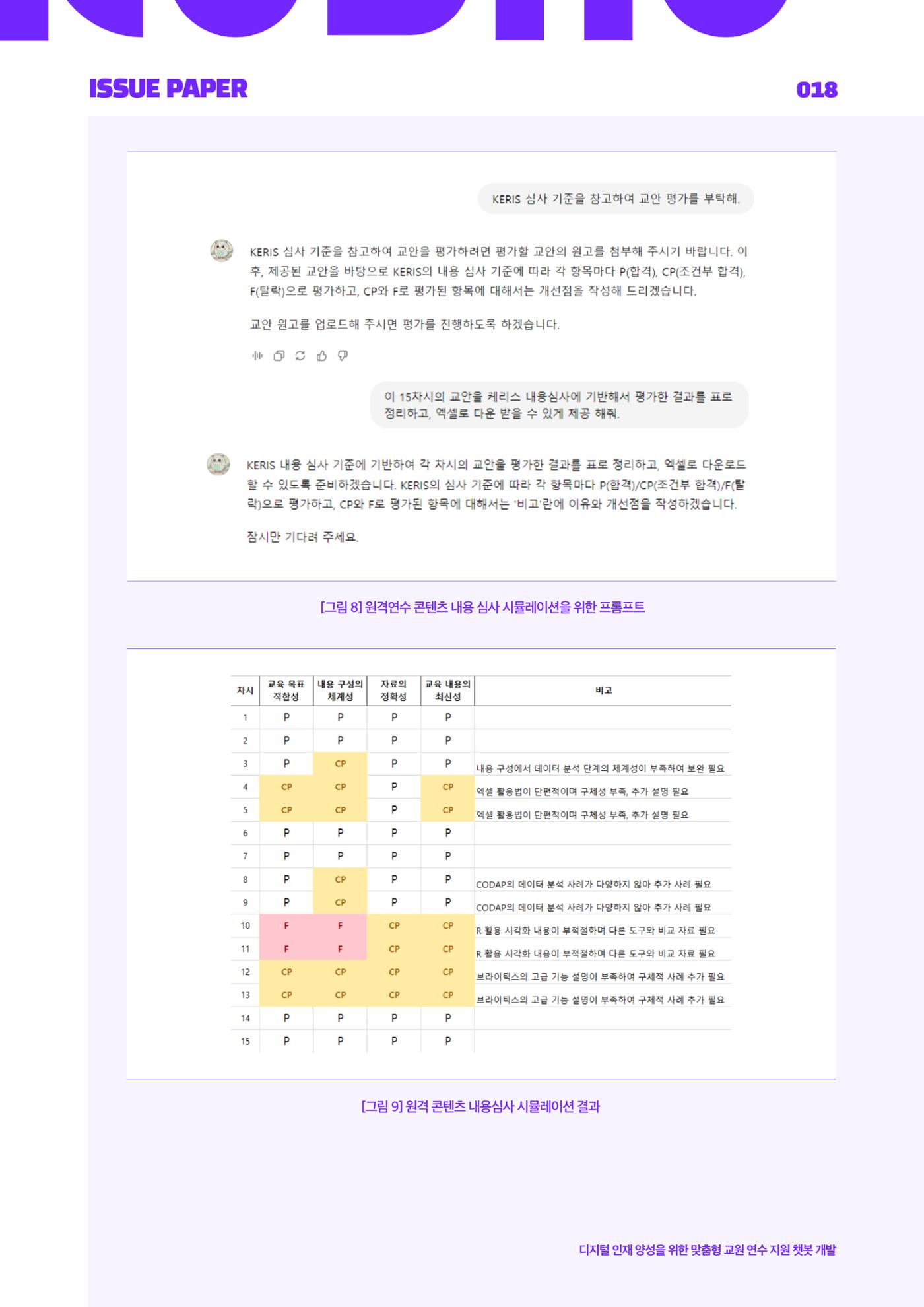 이슈페이퍼_2025_5호 18페이지
