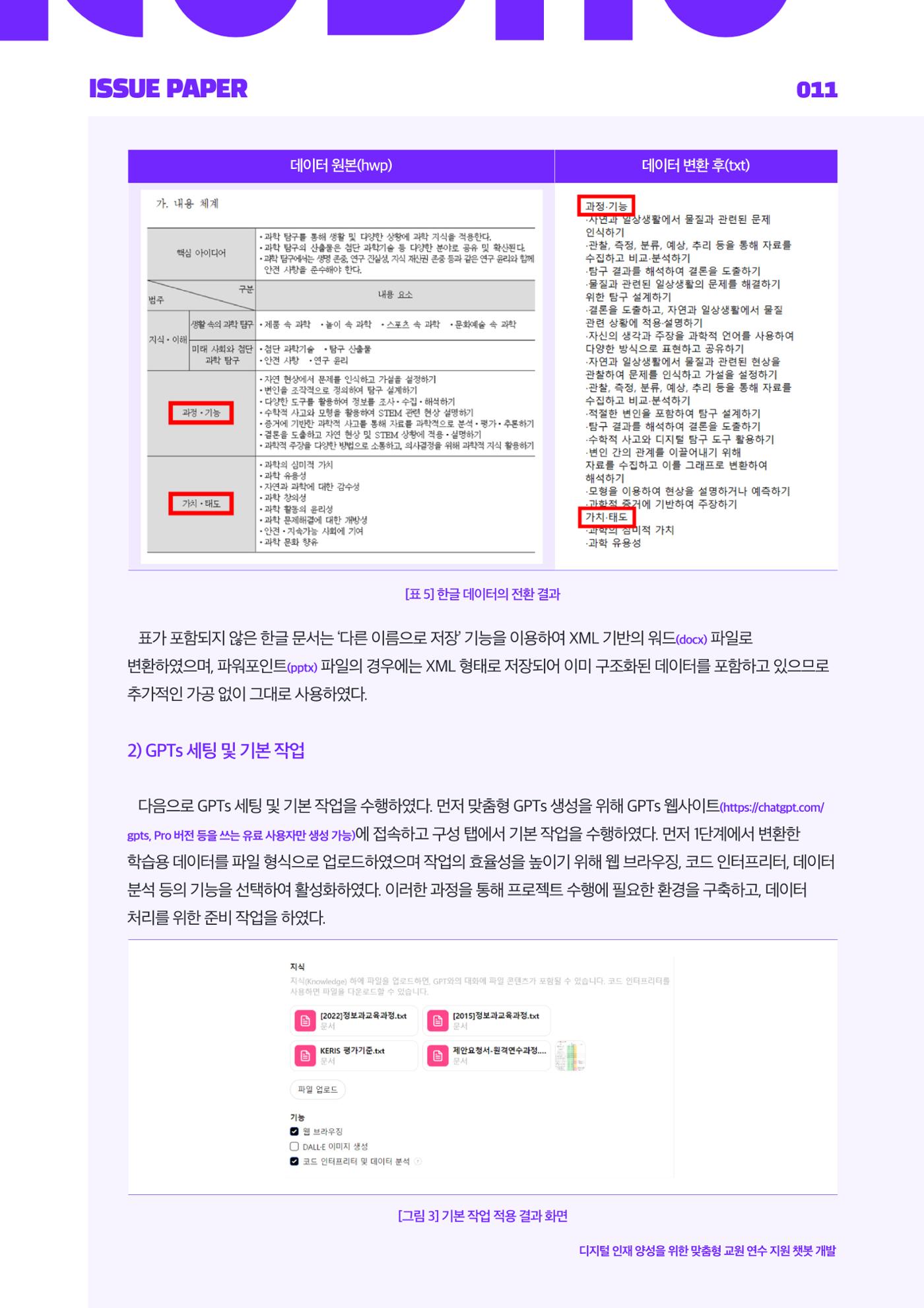 이슈페이퍼_2025_5호 11페이지