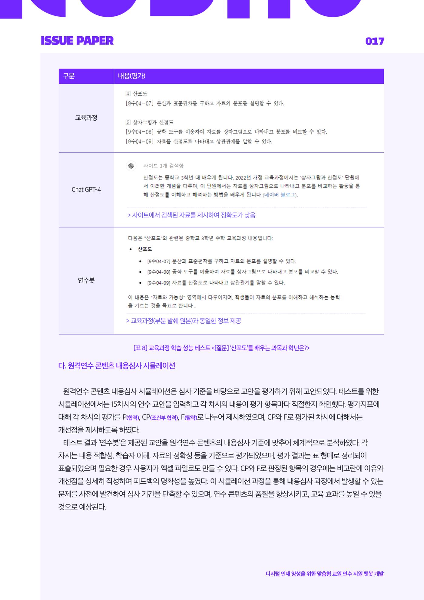 이슈페이퍼_2025_5호 17페이지