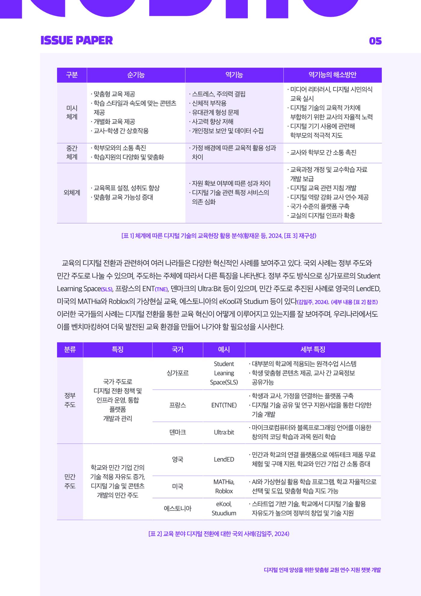 이슈페이퍼_2025_5호 5페이지