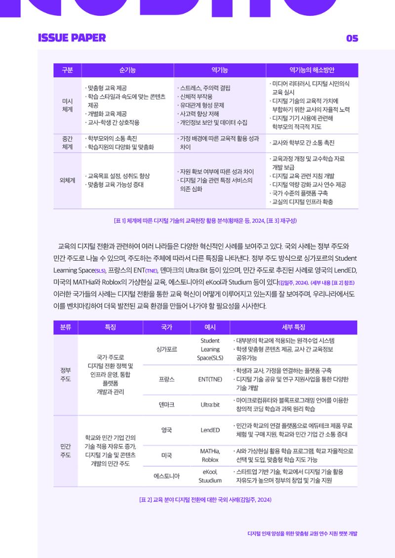 이슈페이퍼_2025_5호 5페이지