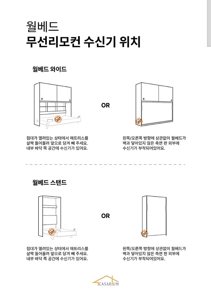 2025_까사리움_월베드메뉴얼 4페이지