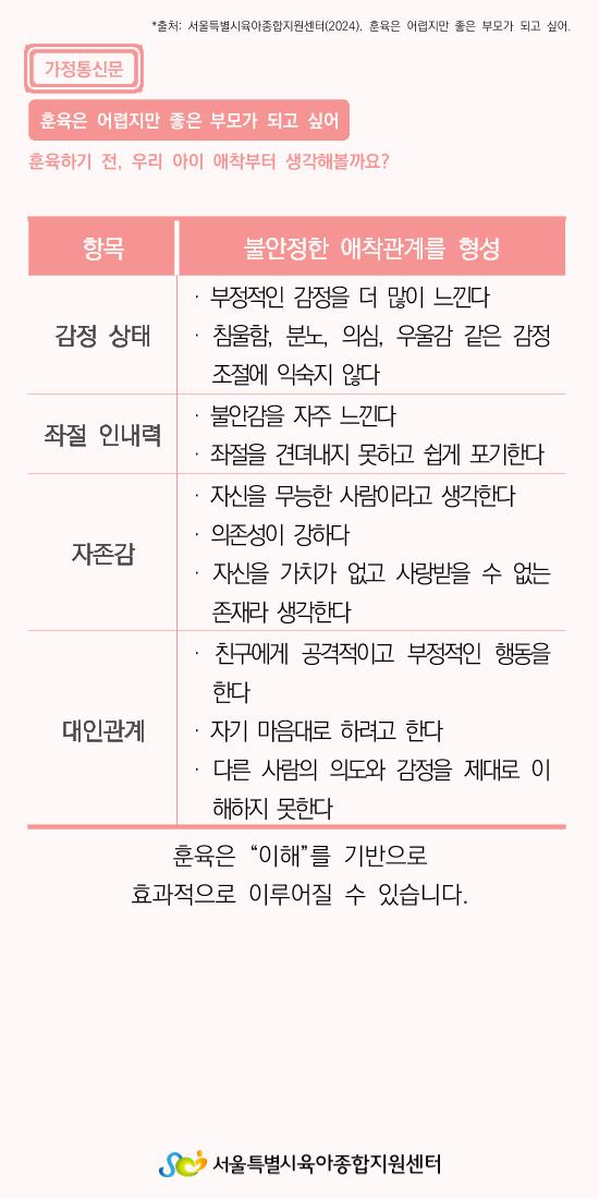 가정통신문2 3페이지