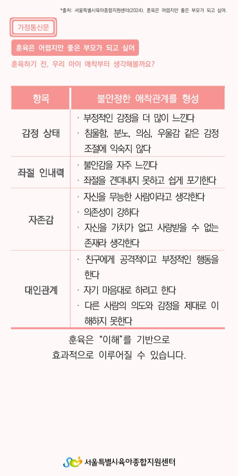 가정통신문2 3페이지