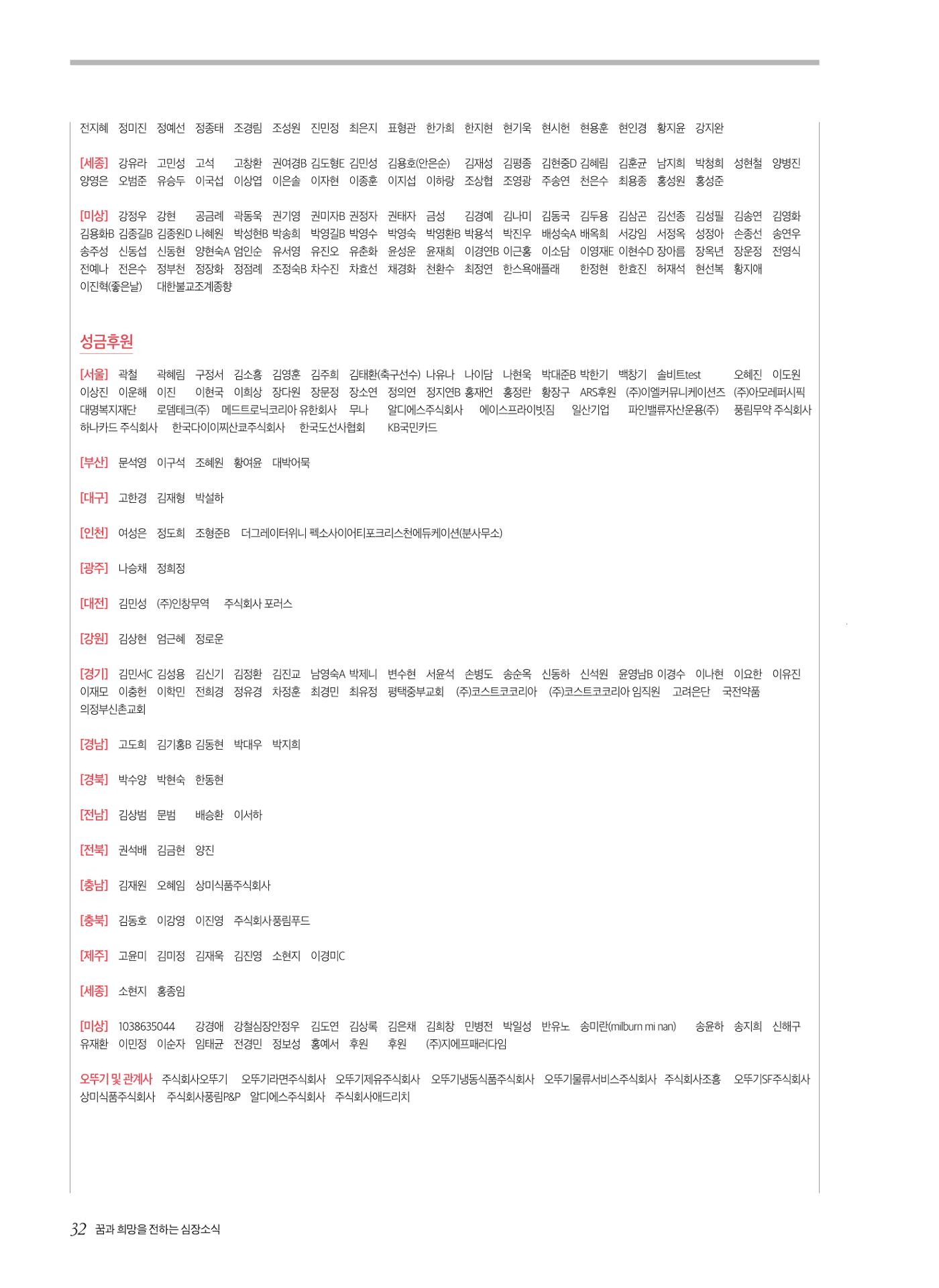 2025 심장소식 여름호 146호 32페이지