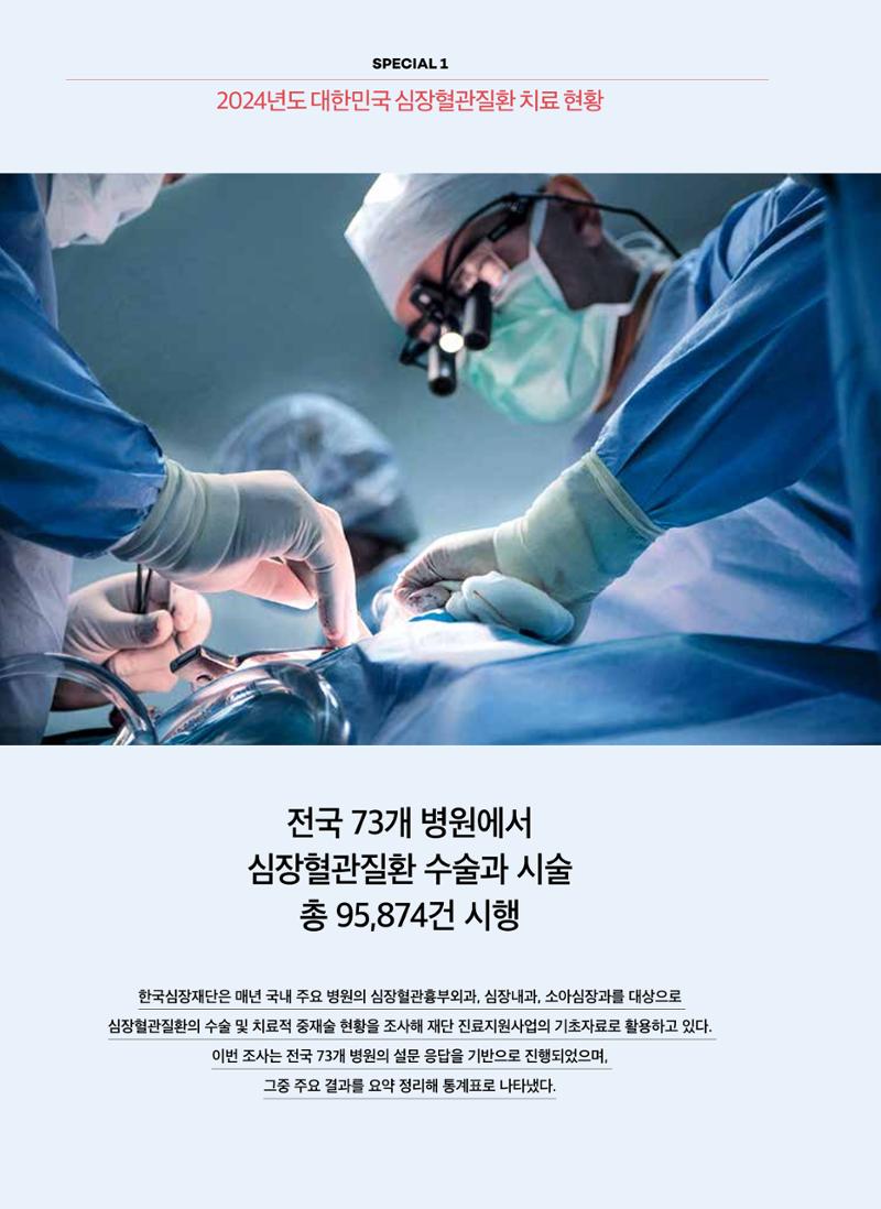 2025 심장소식 여름호 146호 4페이지
