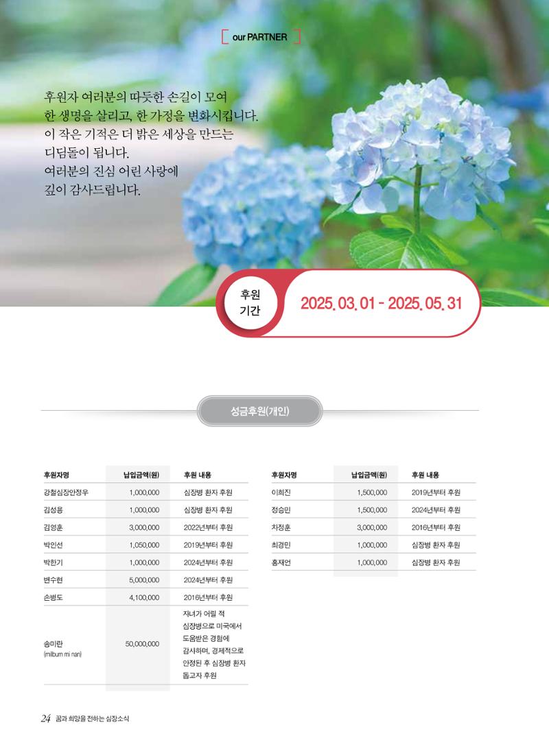 2025 심장소식 여름호 146호 24페이지