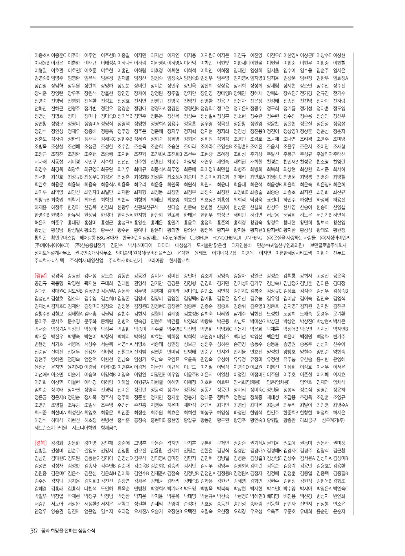 2025 심장소식 여름호 146호 30페이지