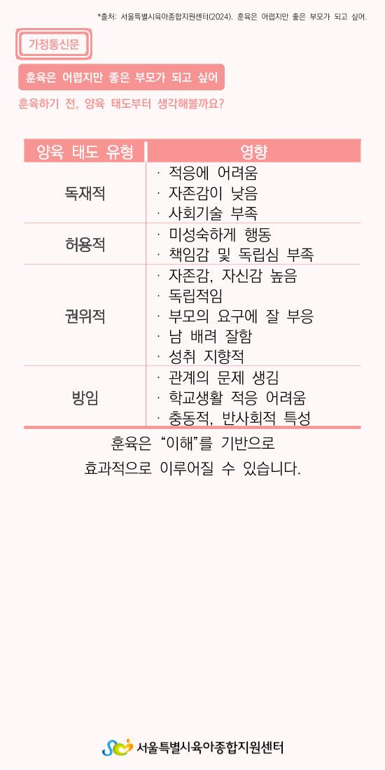 가정통신문3 3페이지