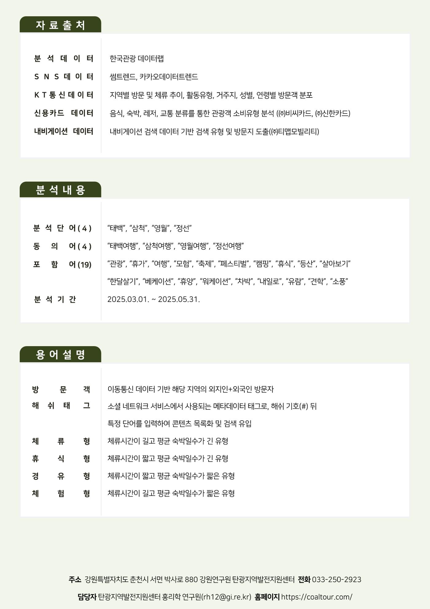2025 탄광지역 관광동향 봄호 2페이지