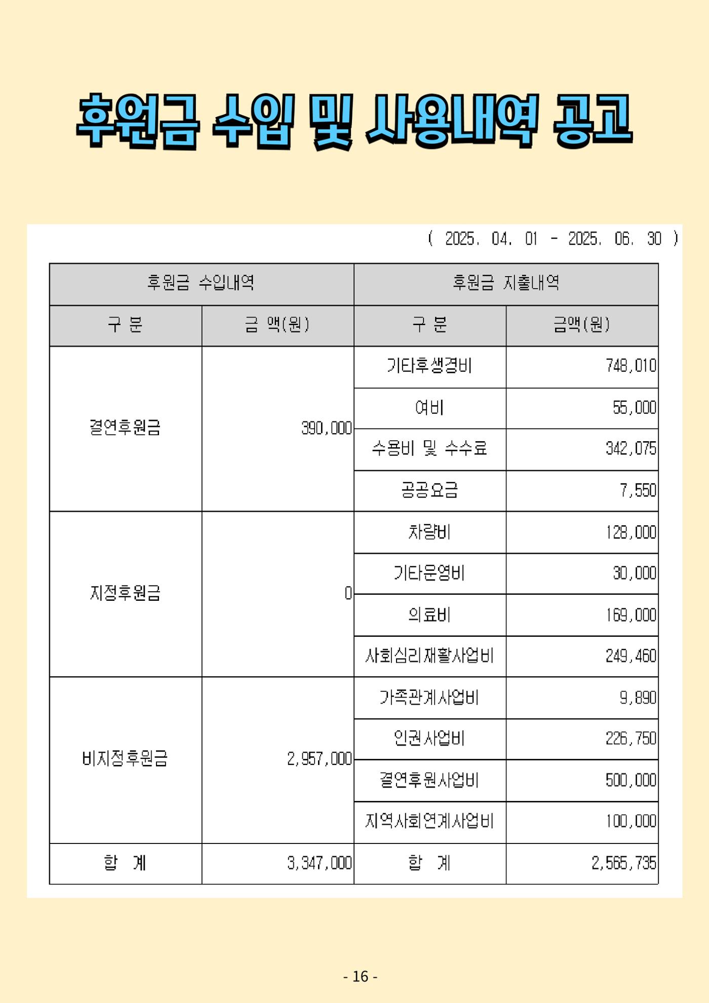 에바다마을 2025년 2분기 모바일소식지 16페이지