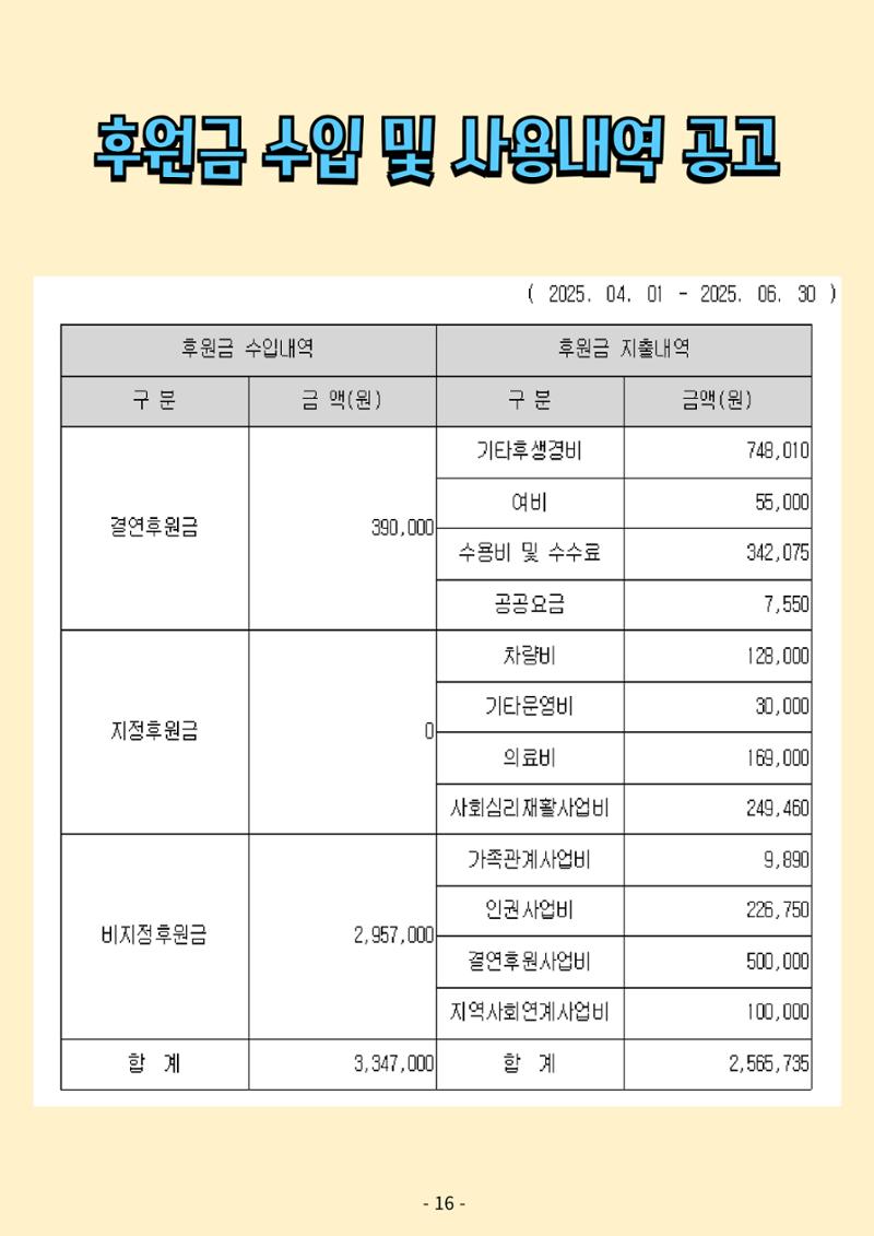 에바다마을 2025년 2분기 모바일소식지 16페이지