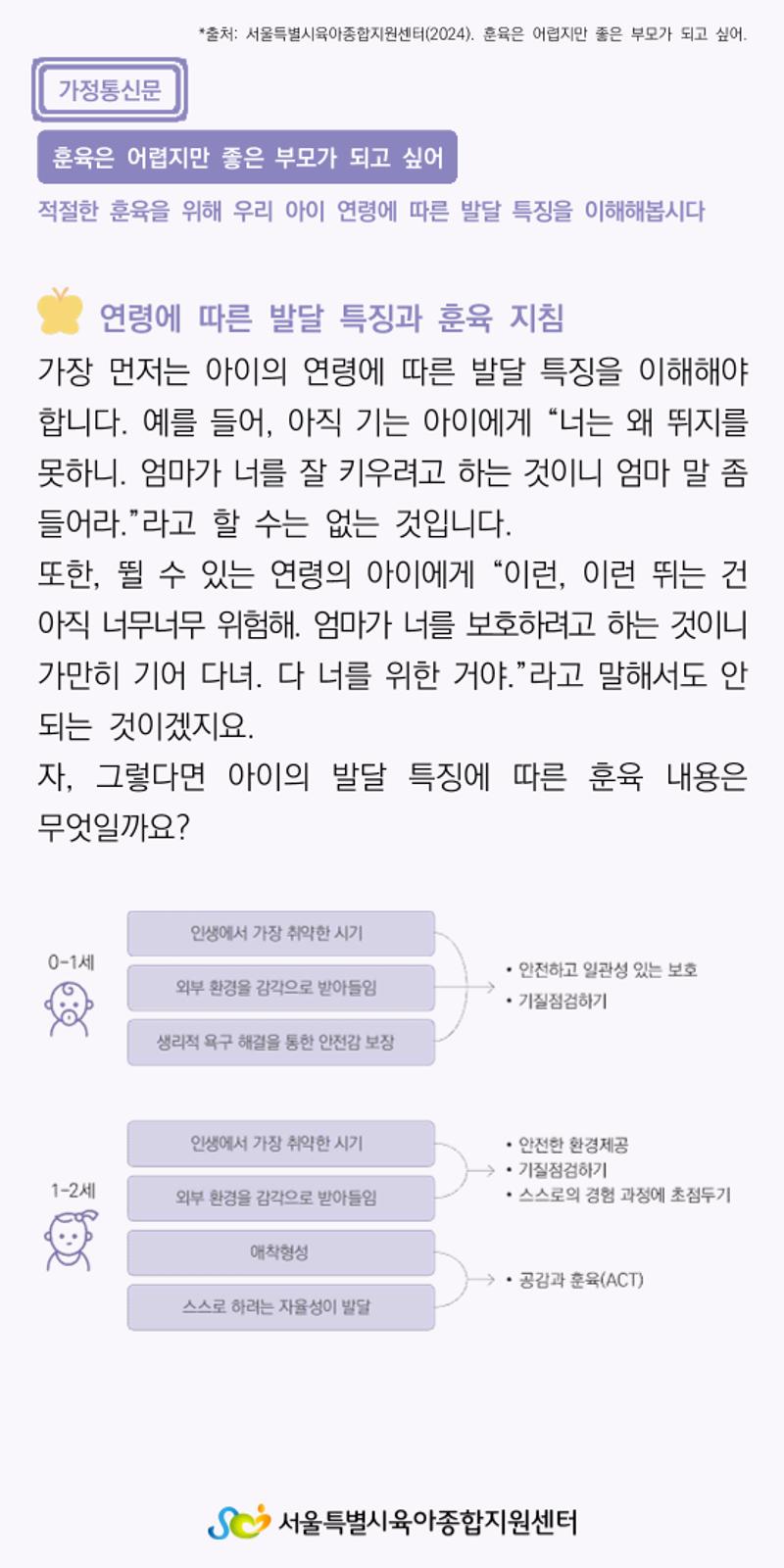 가정통신문5 1페이지