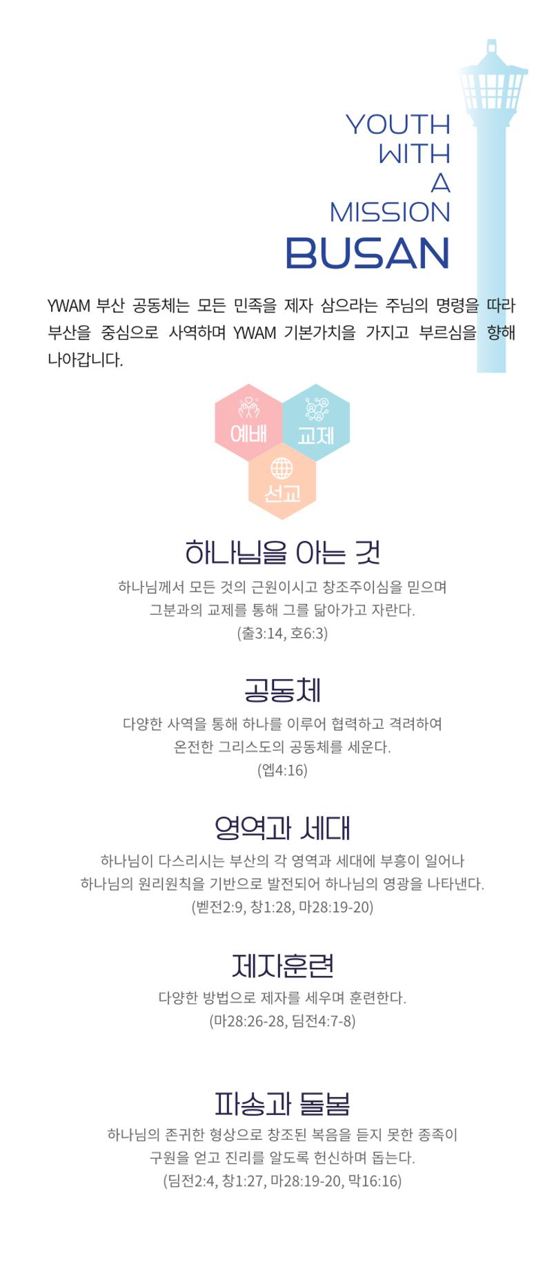 예수전도단 부산지부 소개(한글) 3페이지