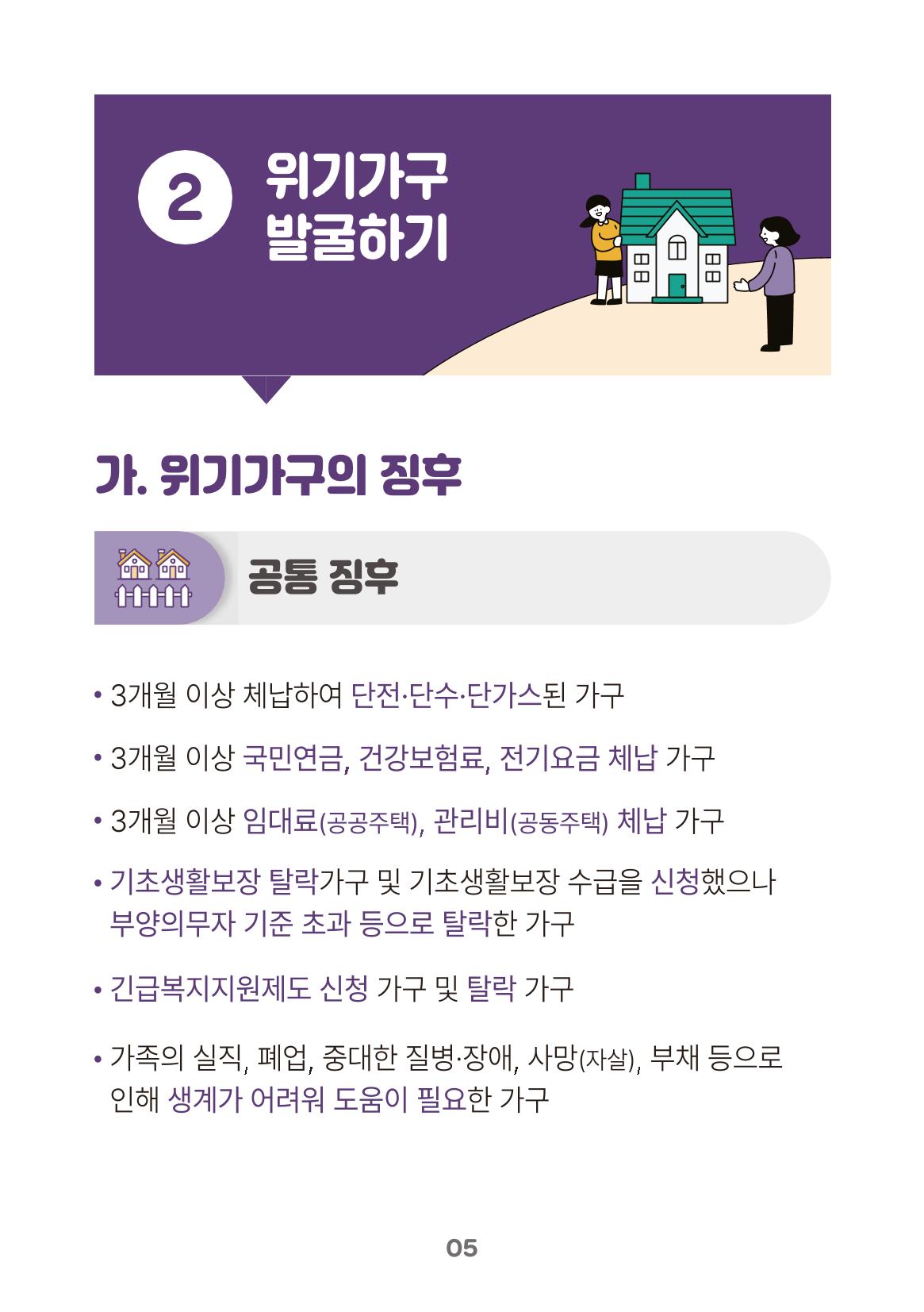 춘천시 위기가구 발굴 활동 매뉴얼 6페이지
