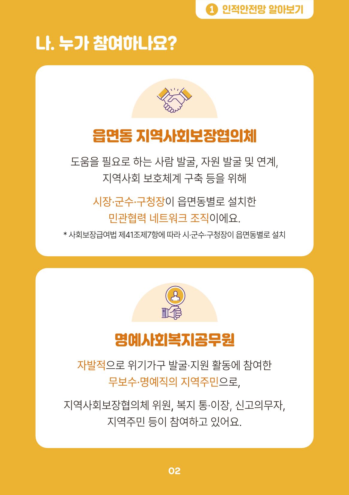 춘천시 위기가구 발굴 활동 매뉴얼 3페이지