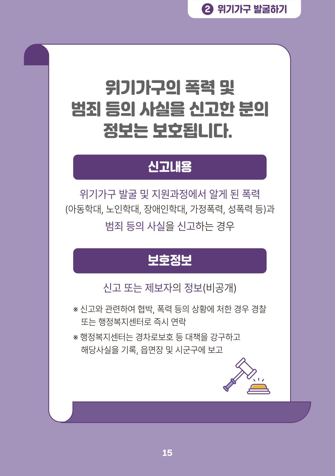 춘천시 위기가구 발굴 활동 매뉴얼 16페이지