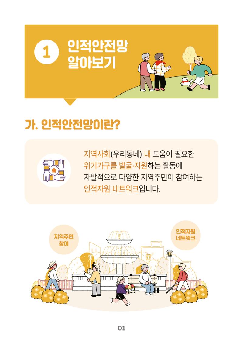 춘천시 위기가구 발굴 활동 매뉴얼 2페이지