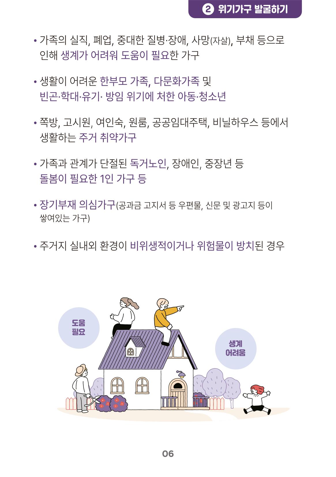 춘천시 위기가구 발굴 활동 매뉴얼 7페이지