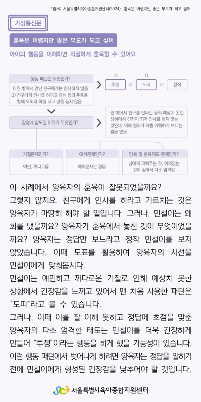 가정통신문9 2페이지