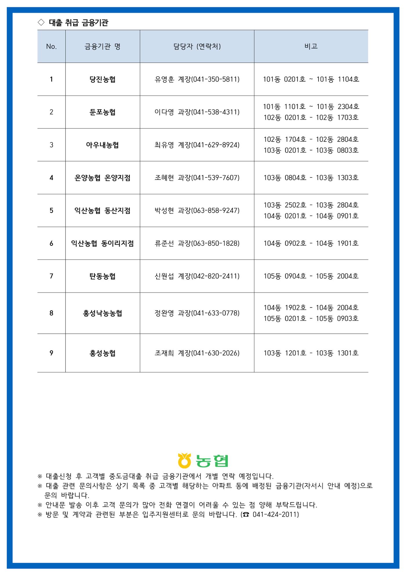 2. 아산배방 금강펜테리움 채무인수 신청 안내문 3페이지