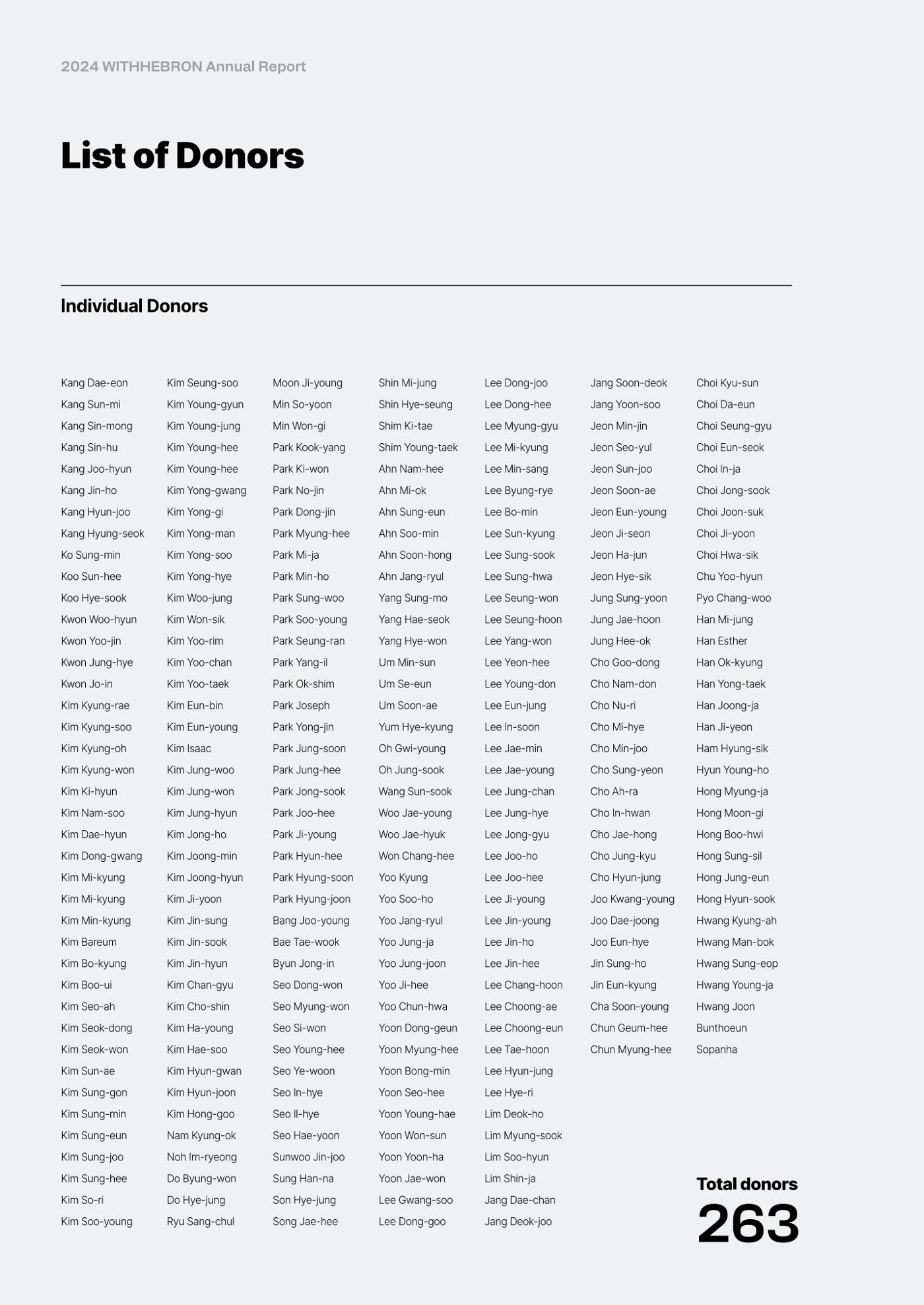 2024 WITHHEBRON Annual Report 29페이지