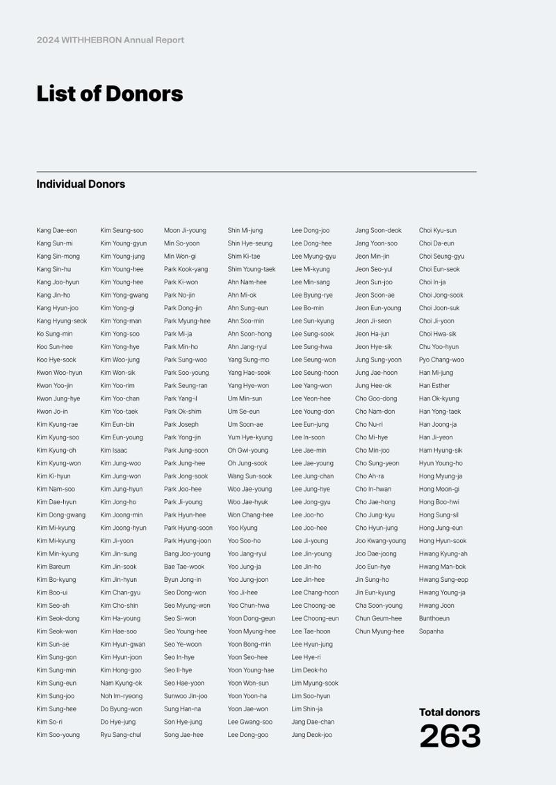 2024 WITHHEBRON Annual Report 29페이지
