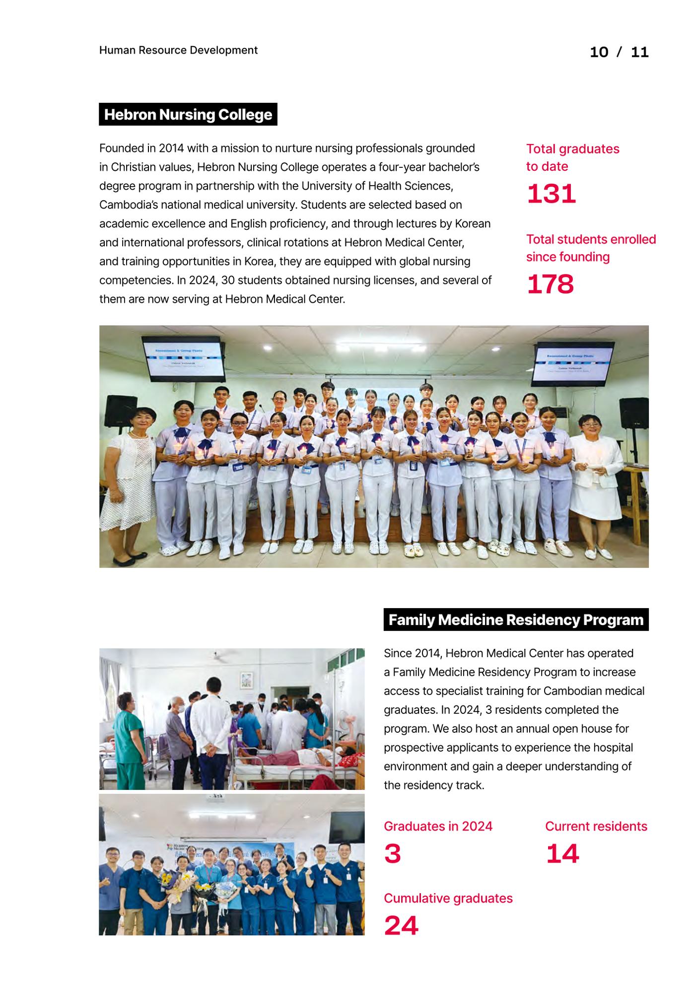 2024 WITHHEBRON Annual Report 14페이지