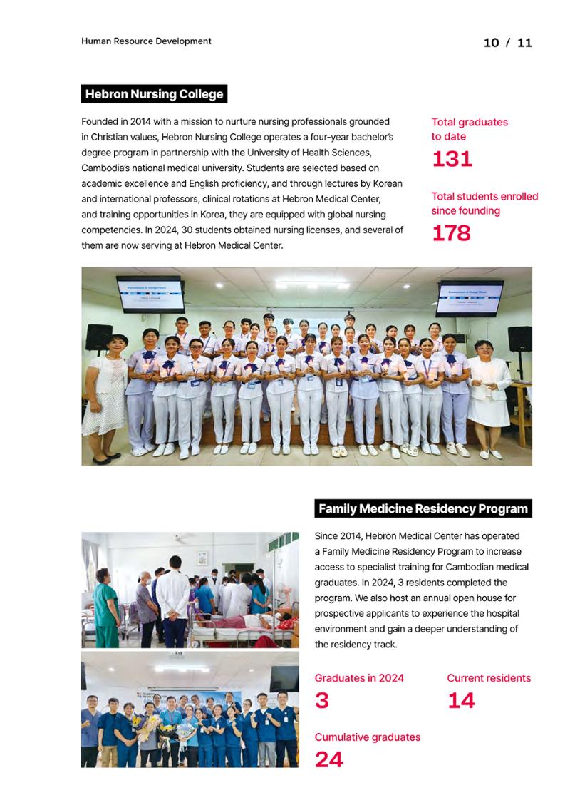 2024 WITHHEBRON Annual Report 14페이지