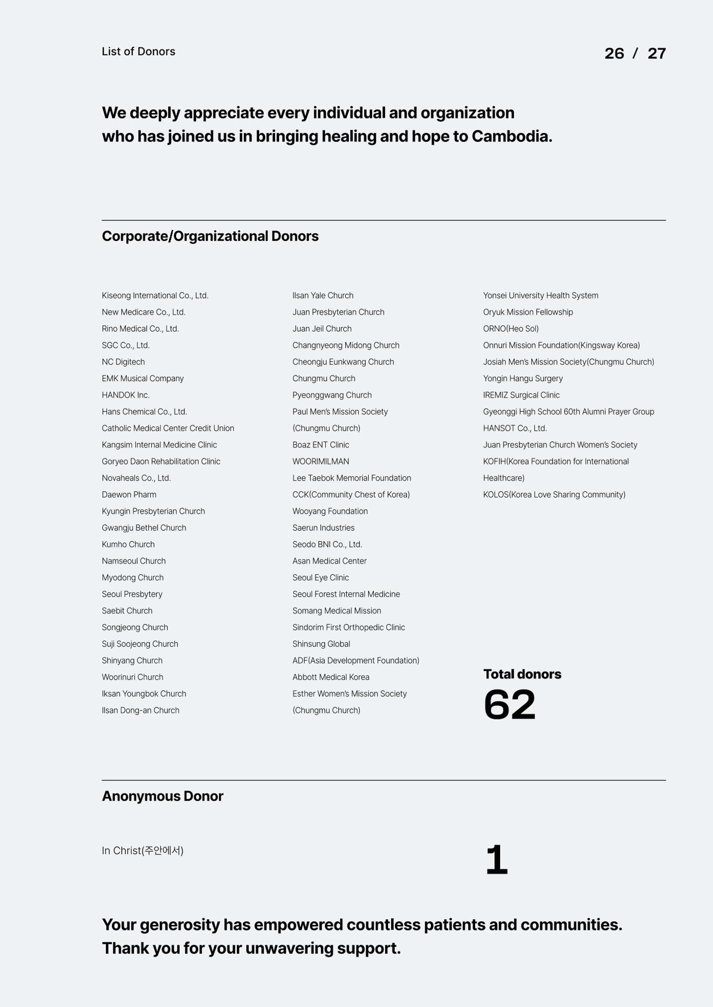 2024 WITHHEBRON Annual Report 30페이지