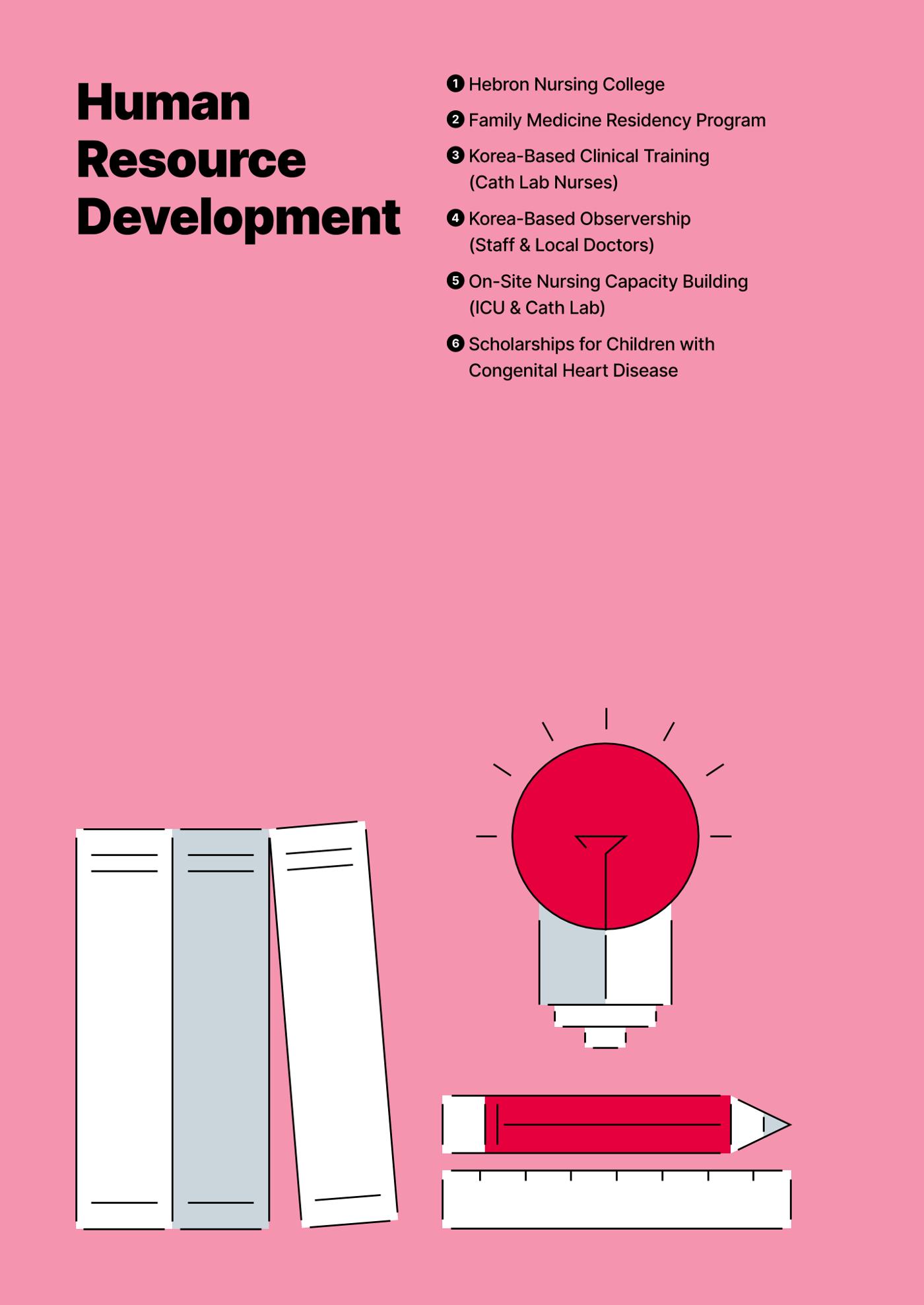 2024 WITHHEBRON Annual Report 13페이지