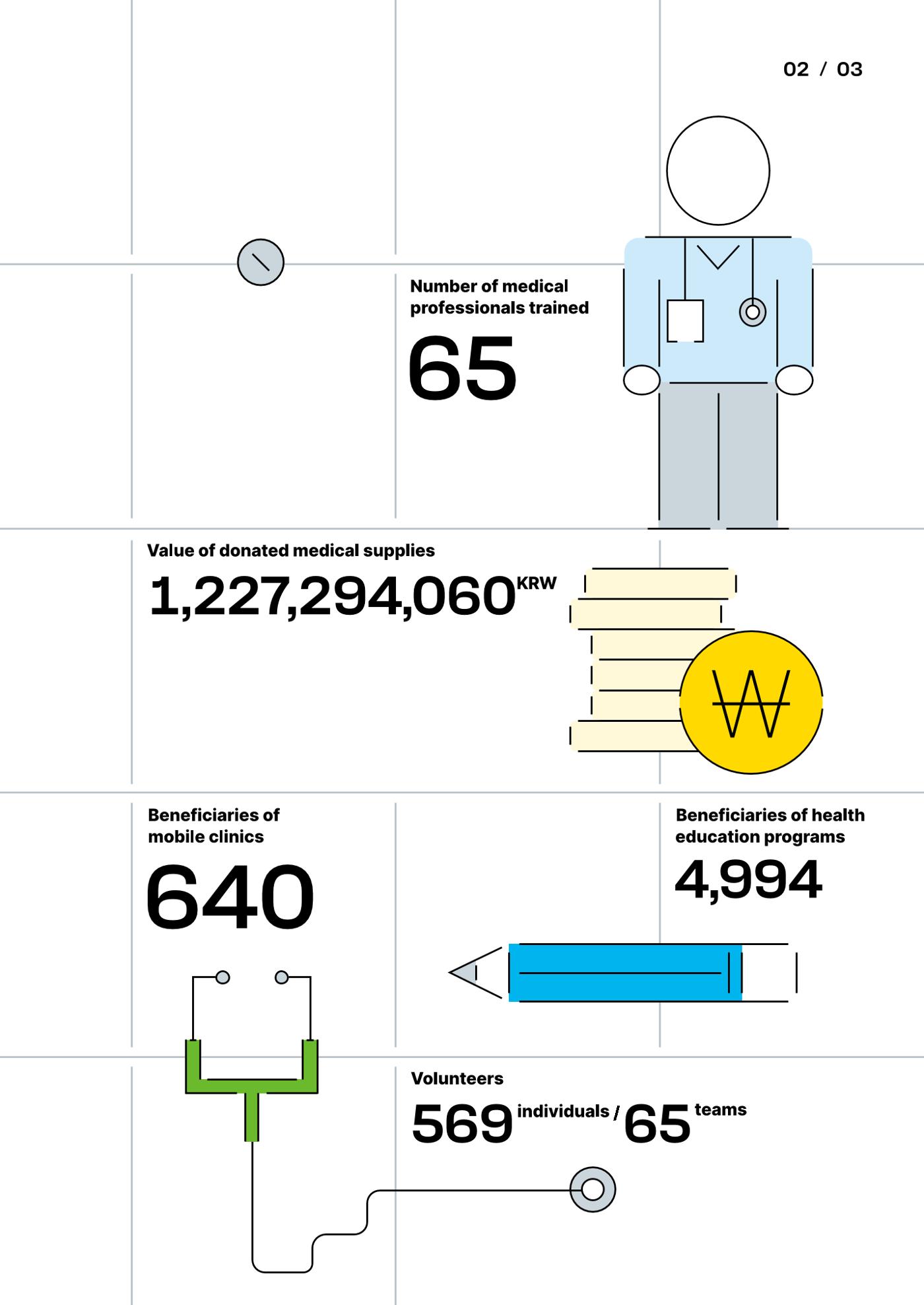 2024 WITHHEBRON Annual Report 6페이지