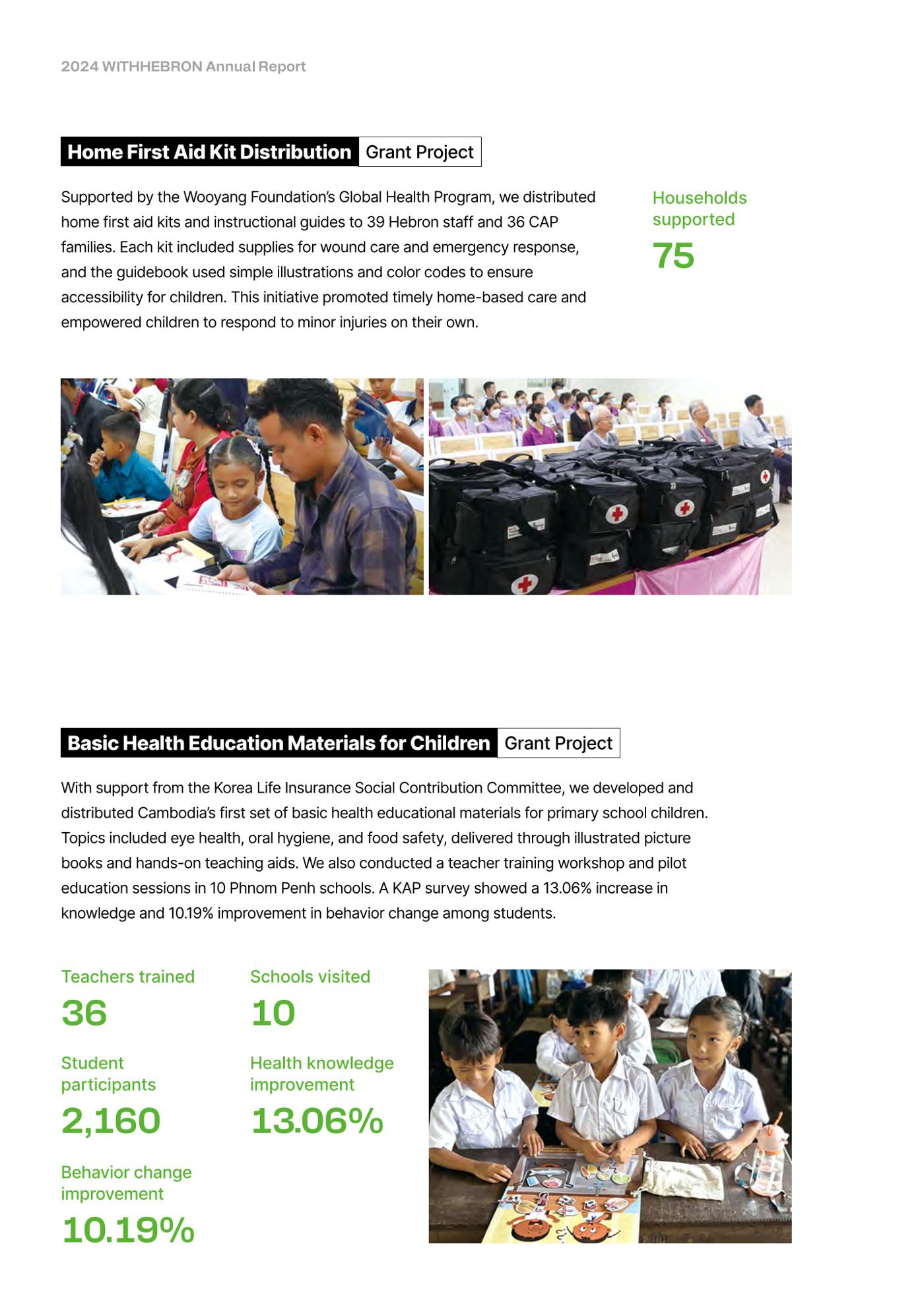 2024 WITHHEBRON Annual Report 19페이지