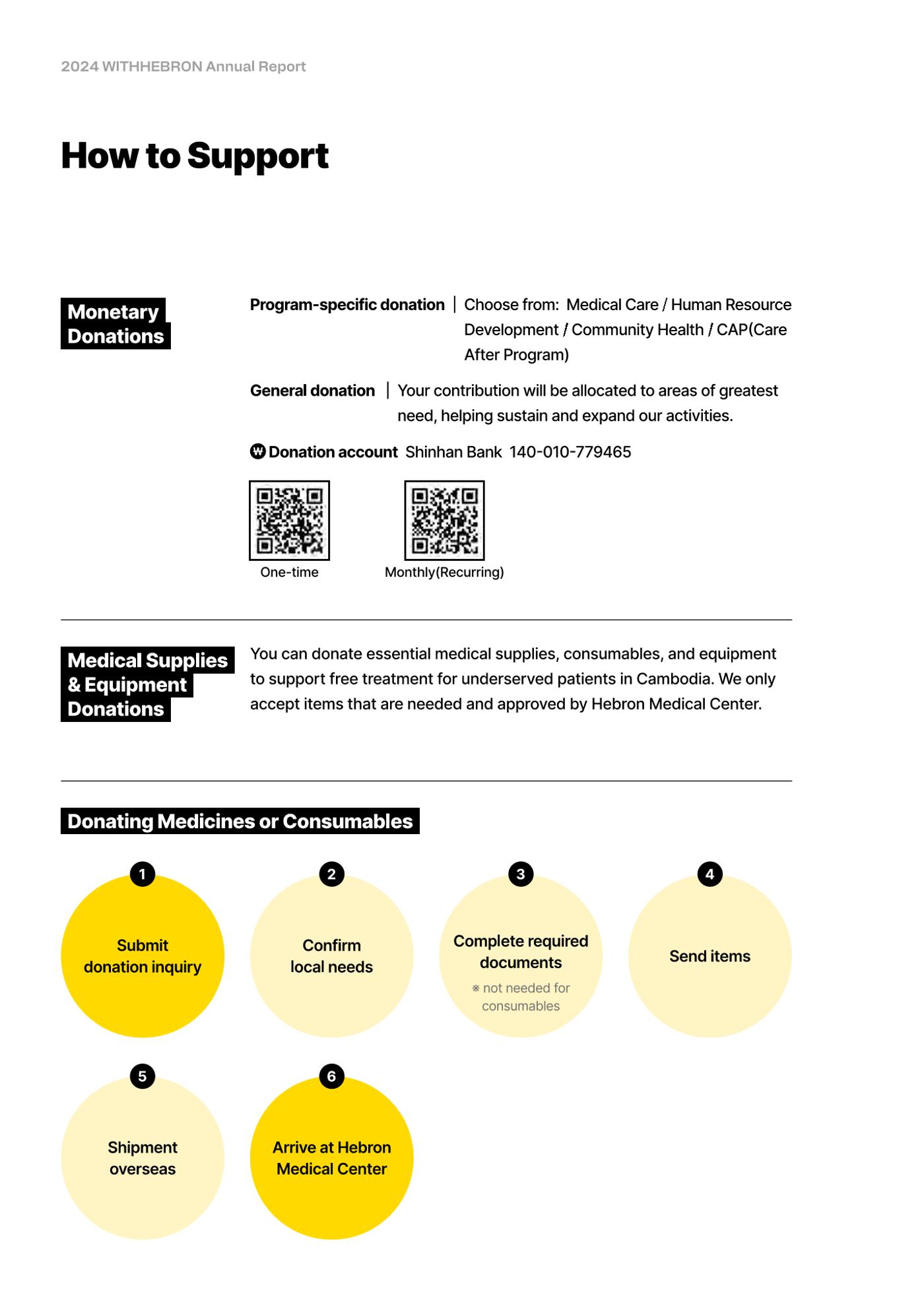 2024 WITHHEBRON Annual Report 31페이지