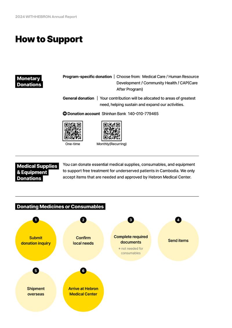 2024 WITHHEBRON Annual Report 31페이지