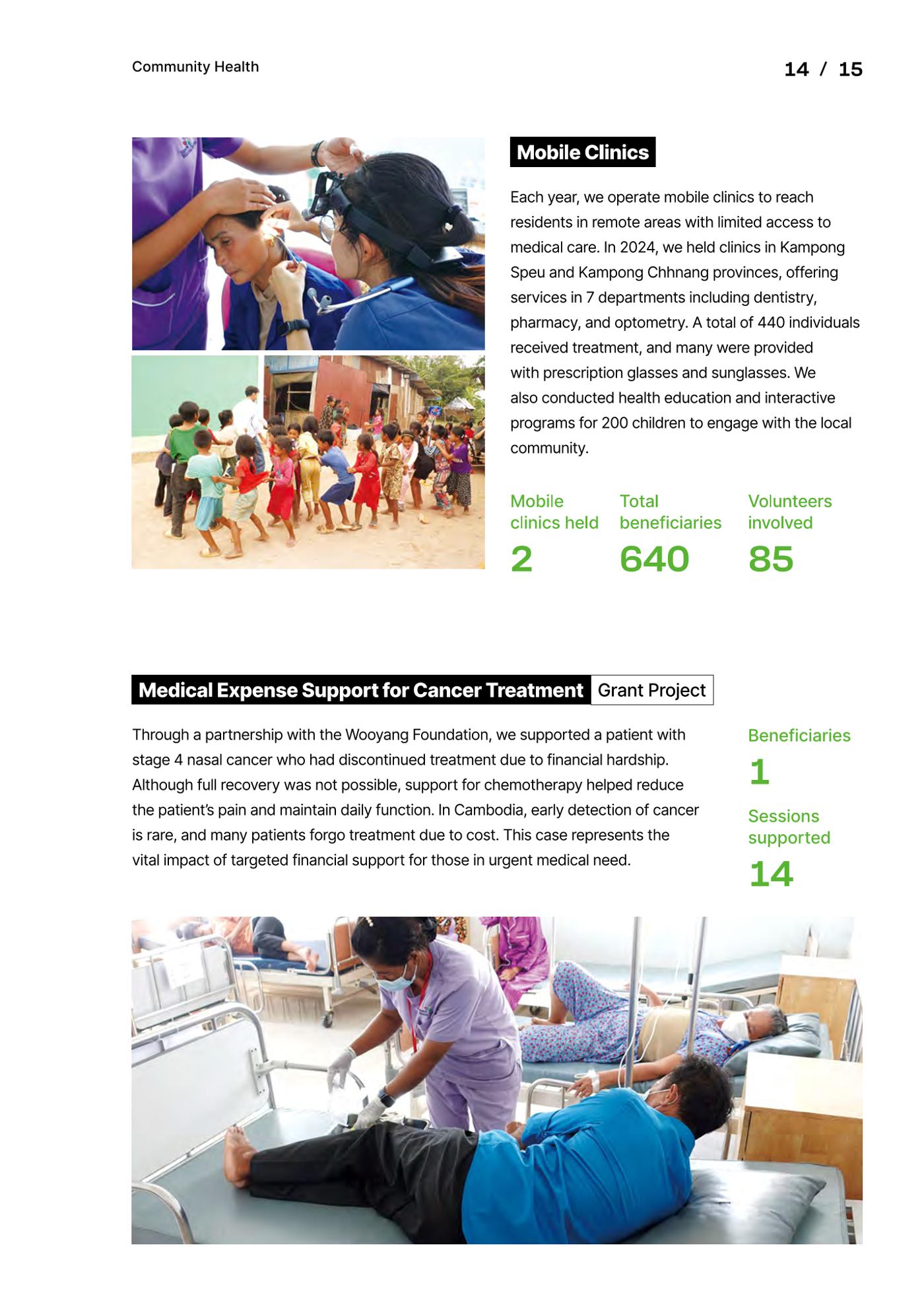 2024 WITHHEBRON Annual Report 18페이지