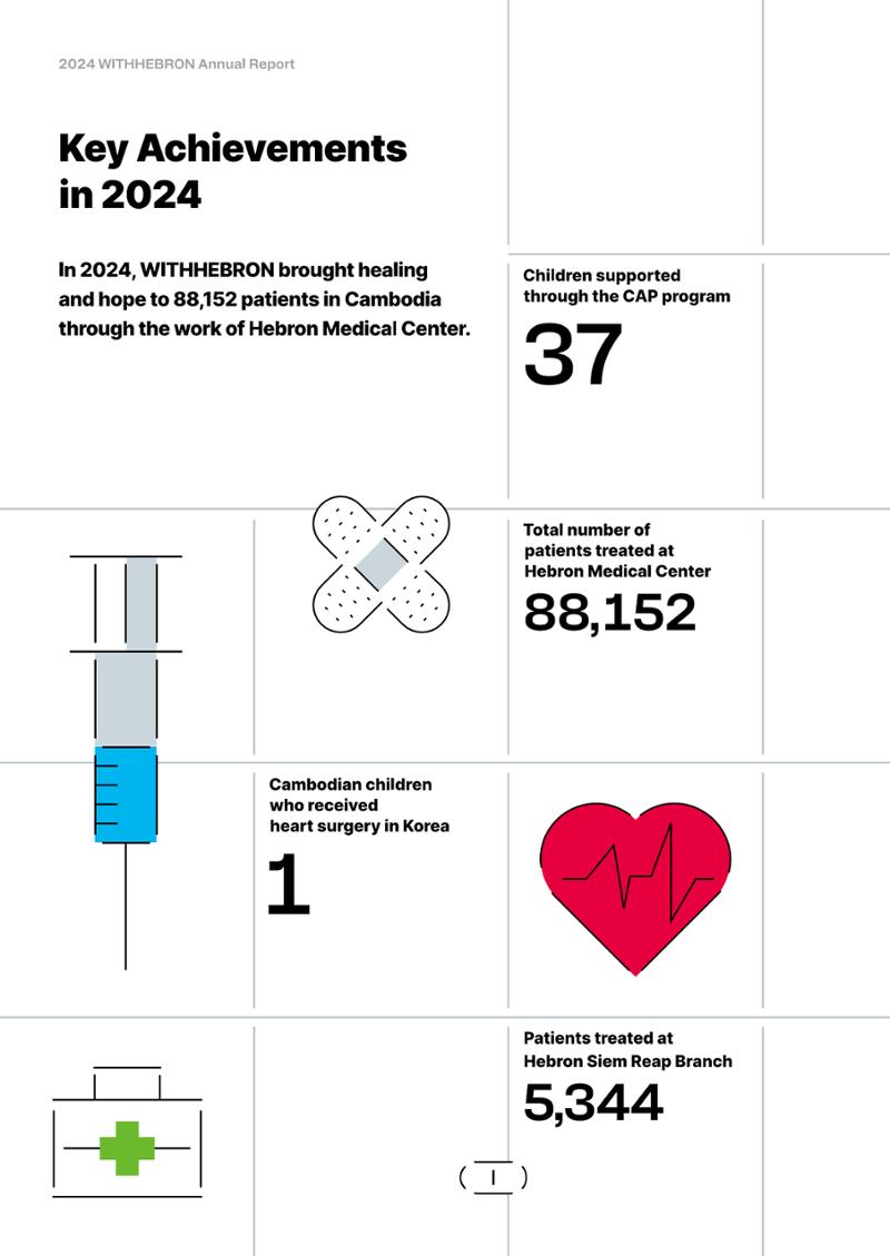 2024 WITHHEBRON Annual Report 5페이지