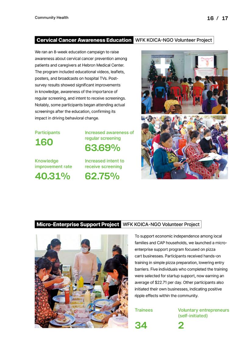 2024 WITHHEBRON Annual Report 20페이지