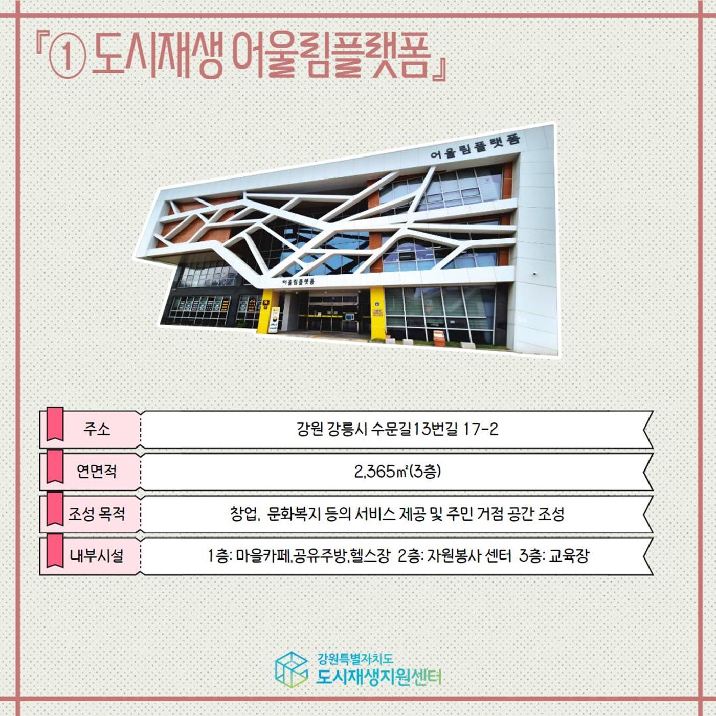 2025년 강원특별자치도 도시재생 청년 인턴십 사례 견학 3p