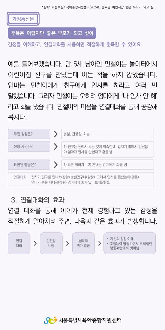 가정통신문11 2페이지